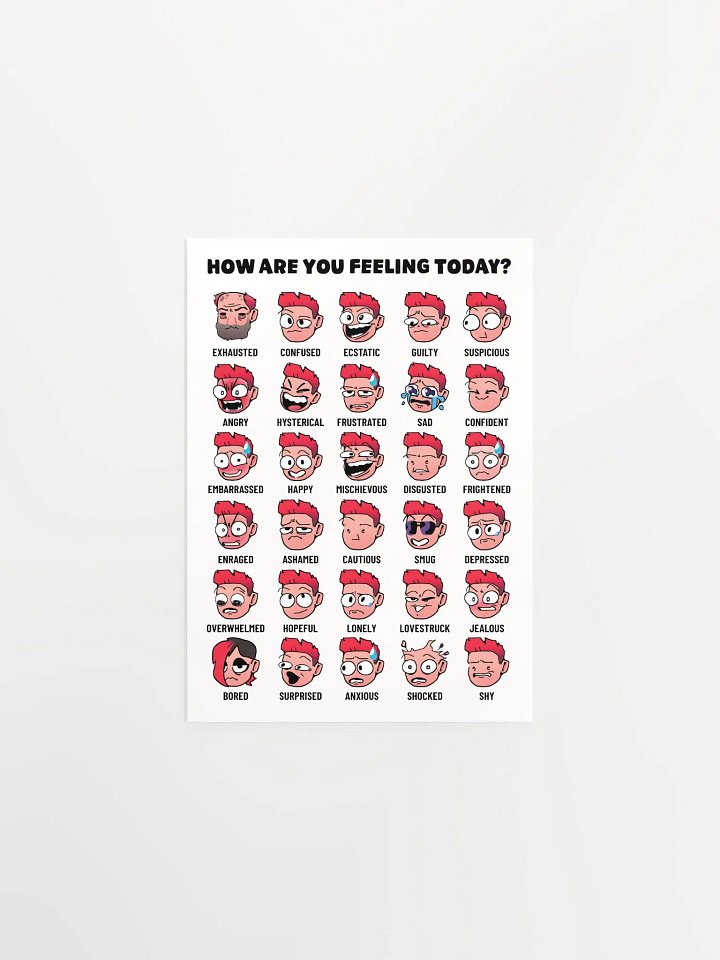 How Are You Feeling Today Poster product image (1)