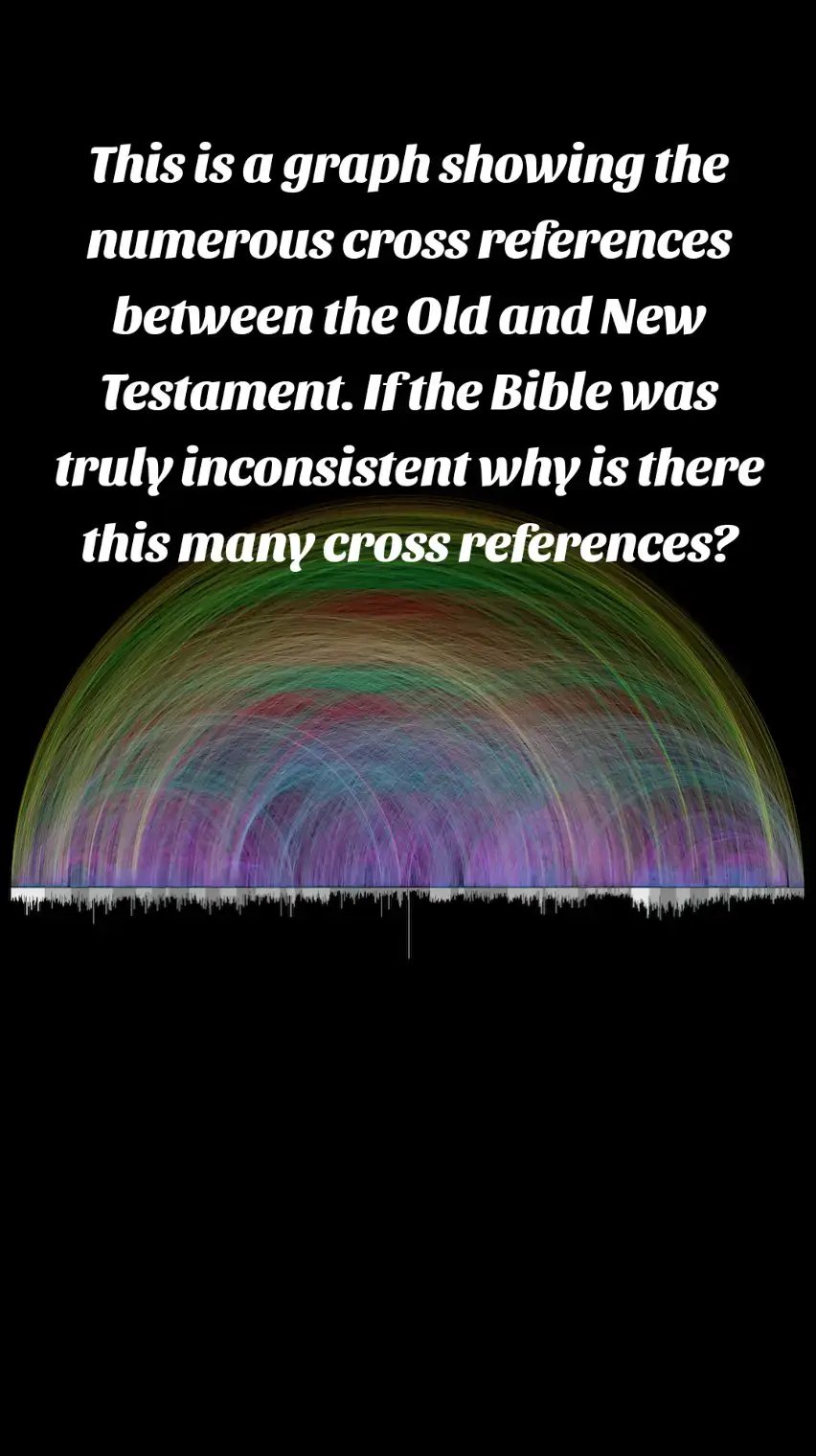 The Bible is written in 3 distinct literary styles, Poetry, Narrative, and Pros Discourse. The Bible is not all literal and should not be taken as such. It uses verbiage to invoke deeper thought and straying from our usual thought process.#foryou #fyp #christian #keepingitreal #peace #truth #Jesus #God