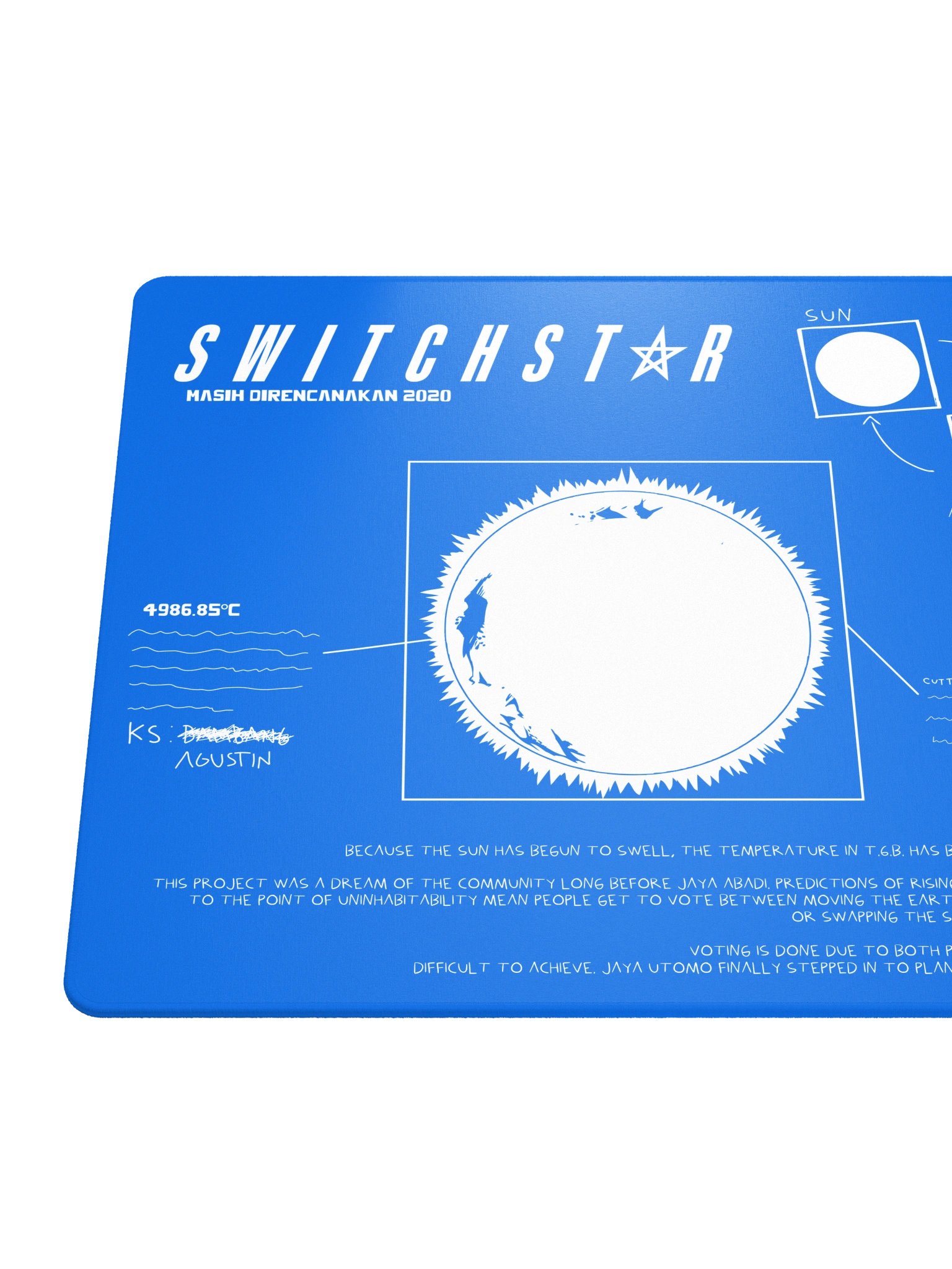 DESKMAT | SWITCHSTAR product image (2)