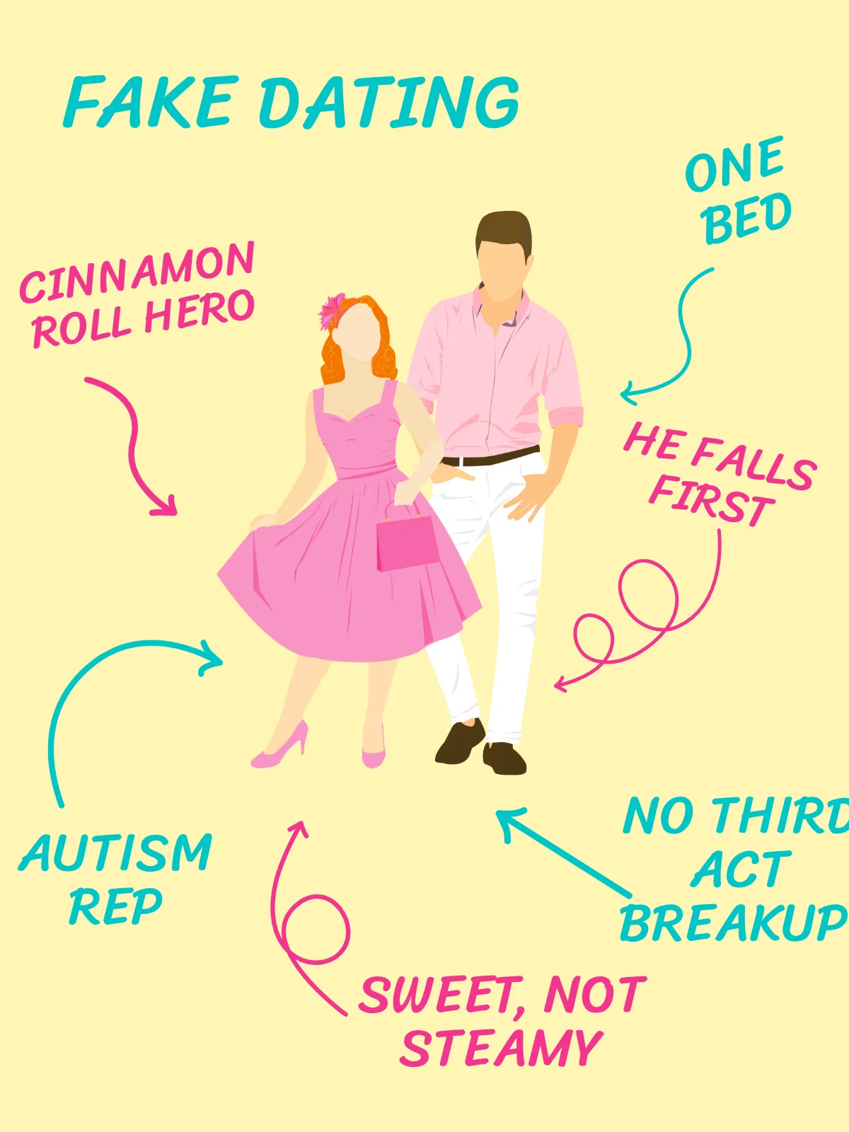 When You Fake Date a Stranger - ebook product image (2)