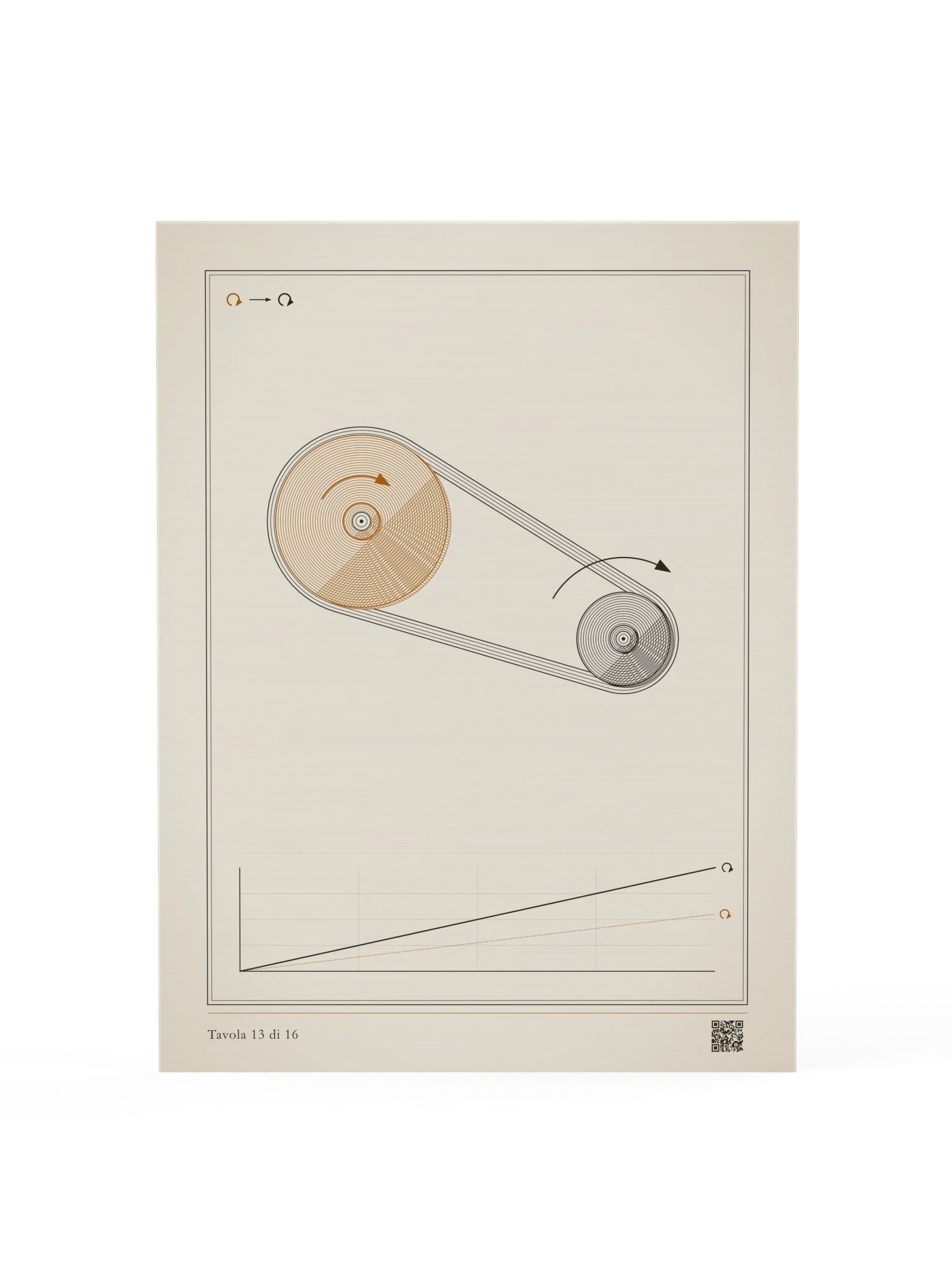 MOTION 13 · Trasmissione a cinghia product image (1)