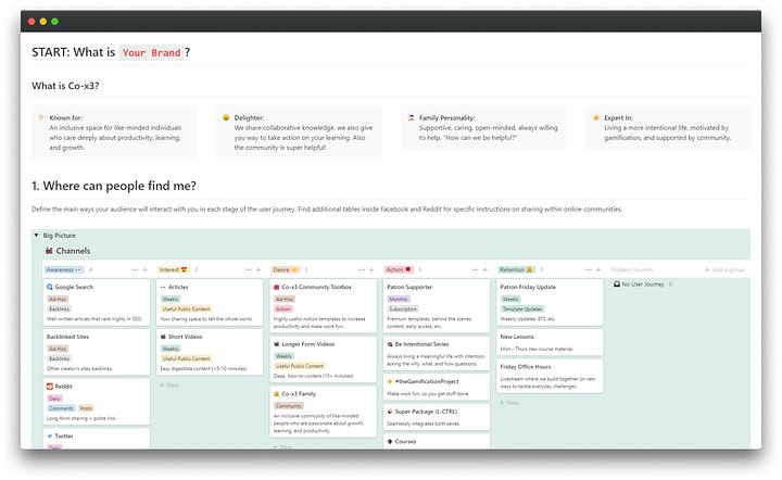 Creator's Toolkit Notion Template Pack product image (2)