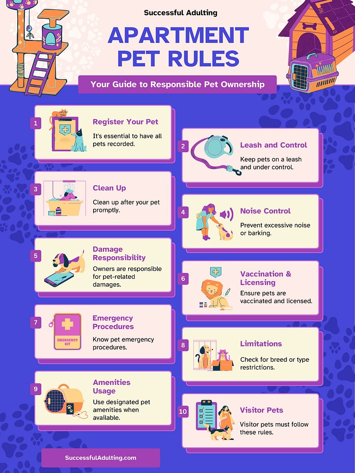 Apartment Pet Rules product image (1)