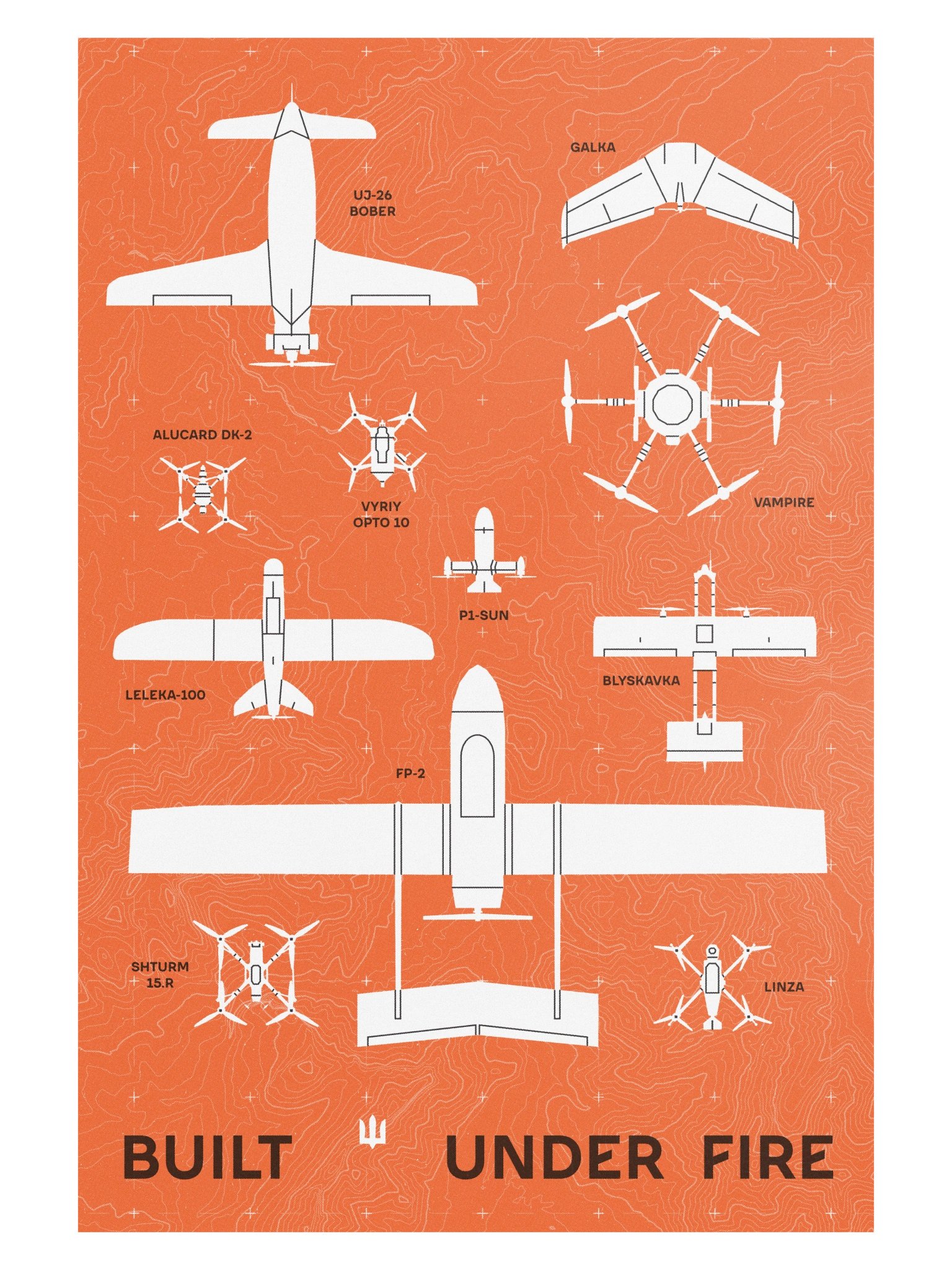 Dzyga's Paw Built Under Fire Poster (24"x36" | Orange) product image (1)