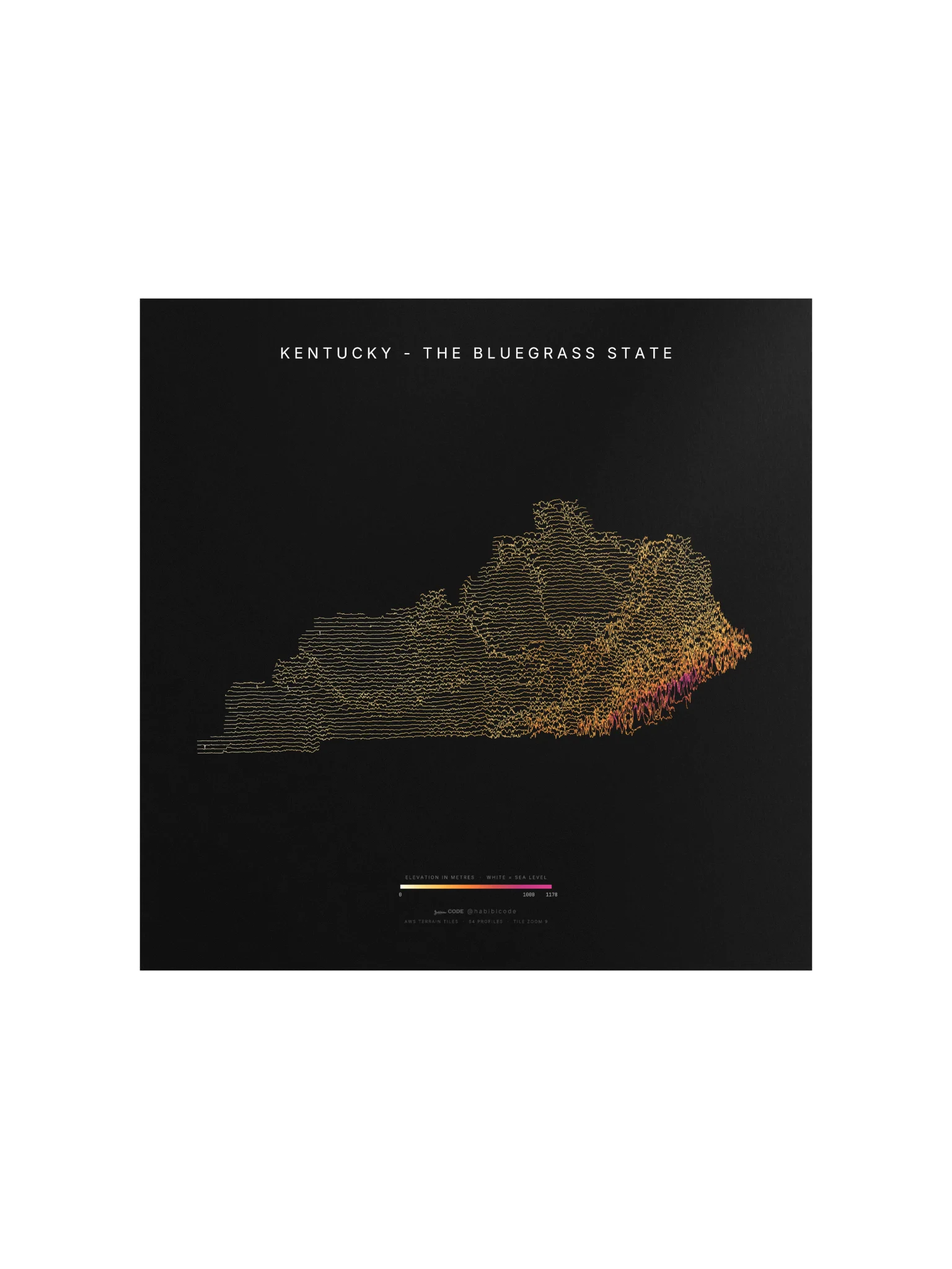 Ridgeline Poster - Kentucky product image (1)