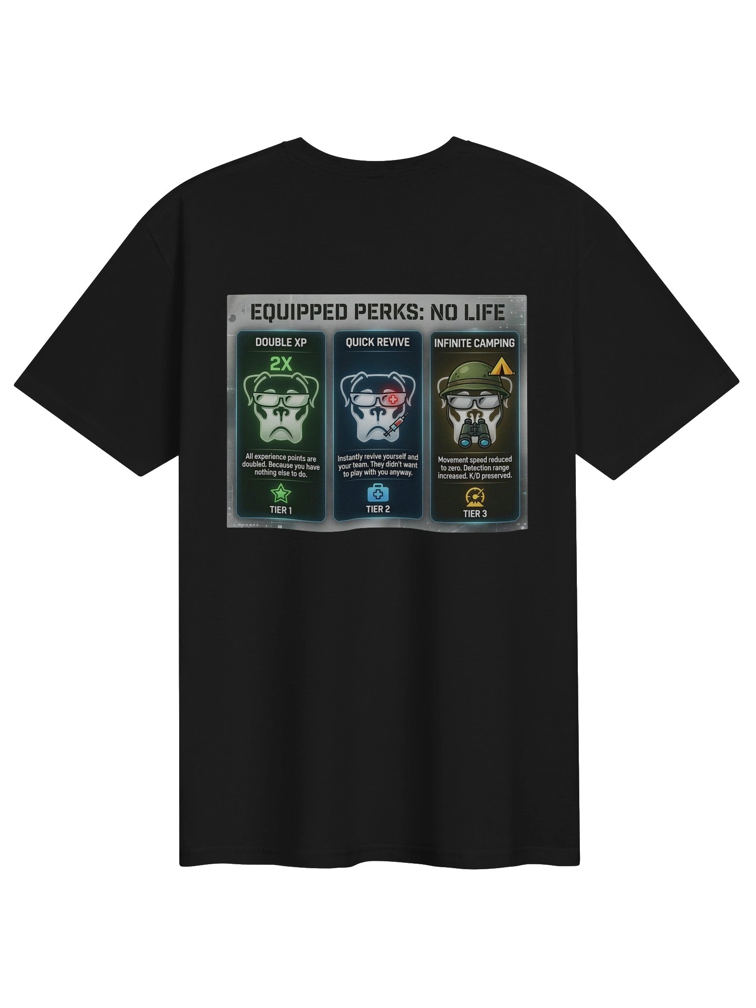Equipped Perks product image (1)