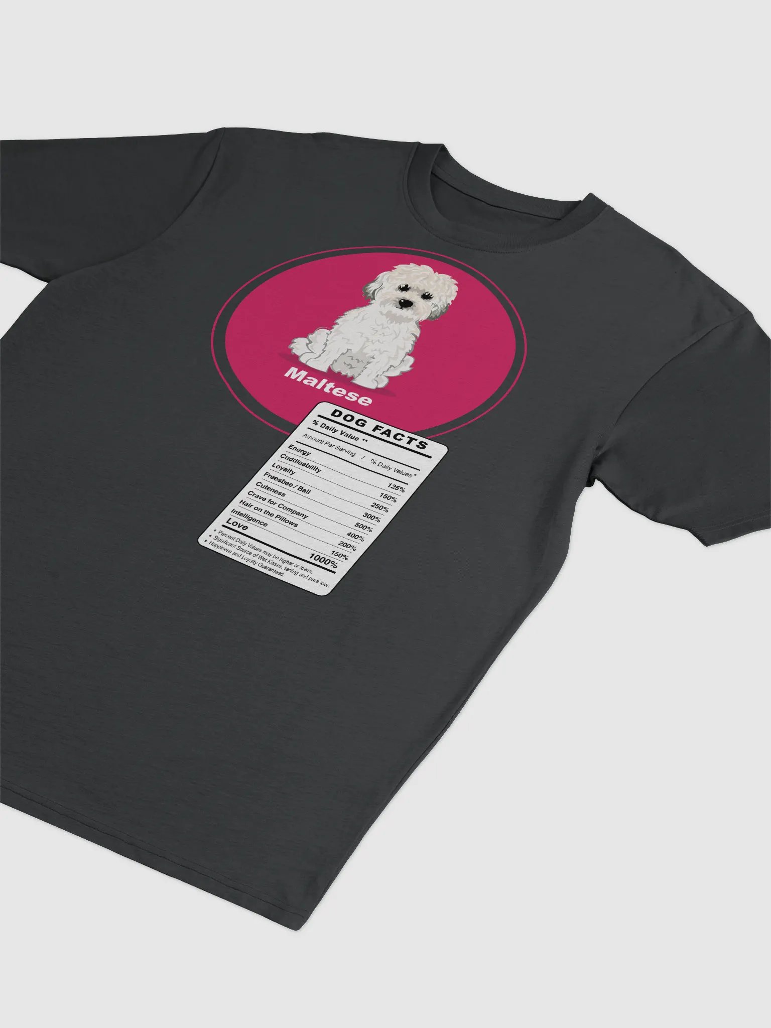 Maltese Dog breed adorable Facts product image (3)