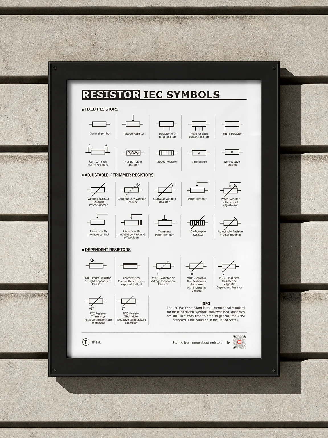 Resistor Symbols & Types – Educational Poster (Electronics | STEM | Classroom) product image (2)