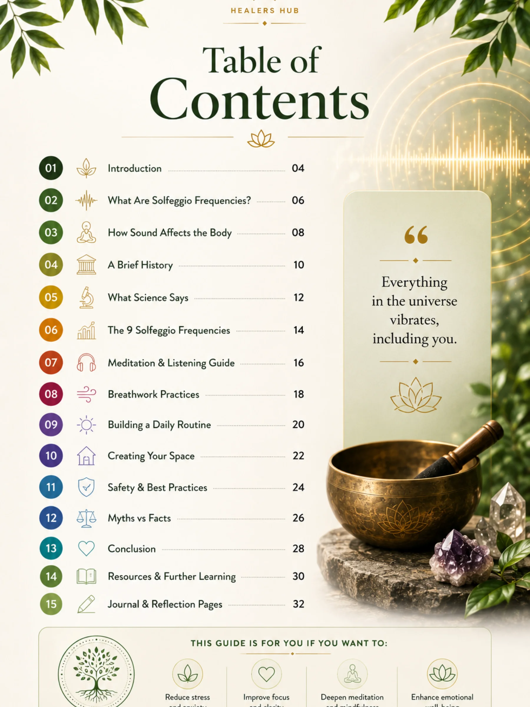 Solfeggio Frequencies Healing Workbook product image (4)