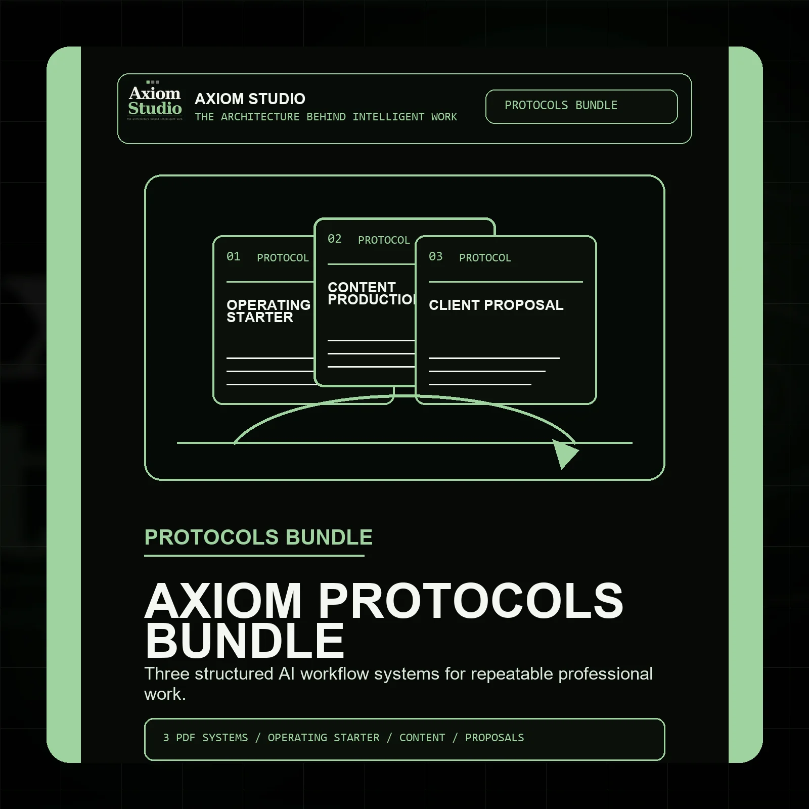 Axiom Protocols Bundle product image (1)