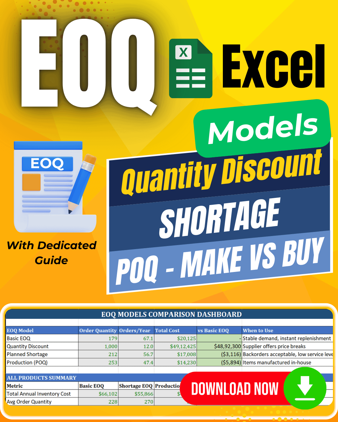EOQ Calculator Excel Template - Economic Order Quantity Inventory ...