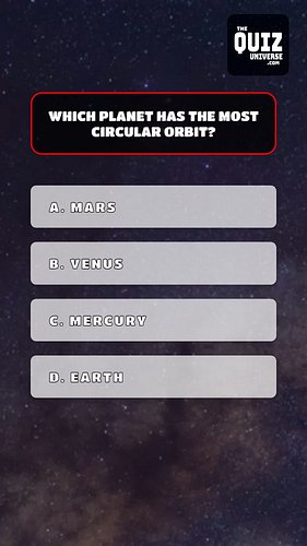 #TheQuizUniverse Comment your score...

Which planet has the most circular orbit?
What is the name of the first mission to st...