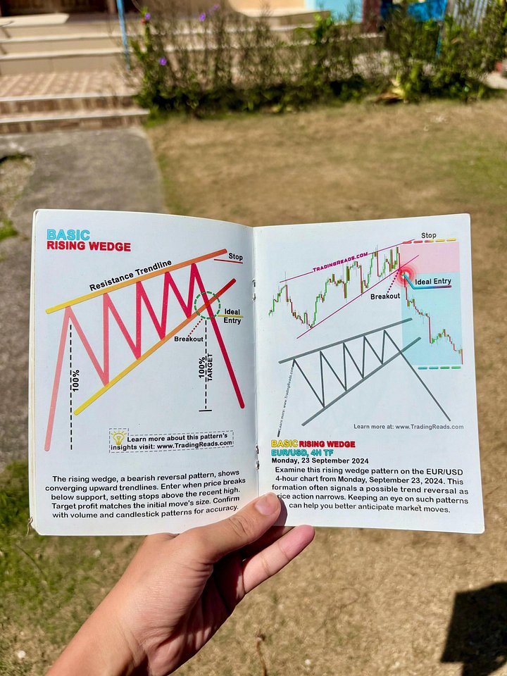 Smart Trading Book 📚 product image (2)