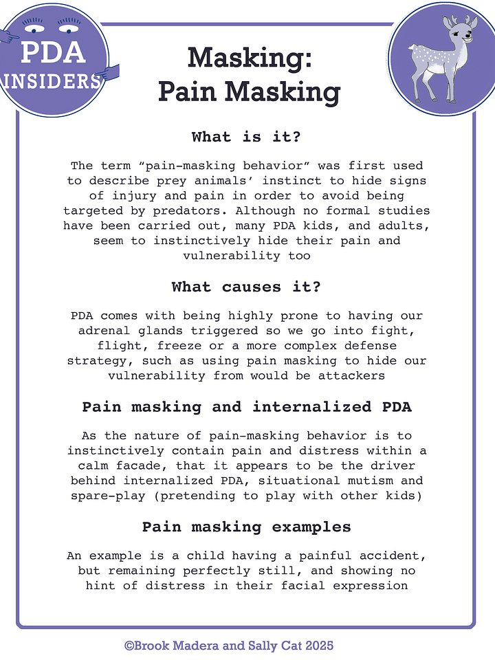 Masking: pain masking behavior product image (1)