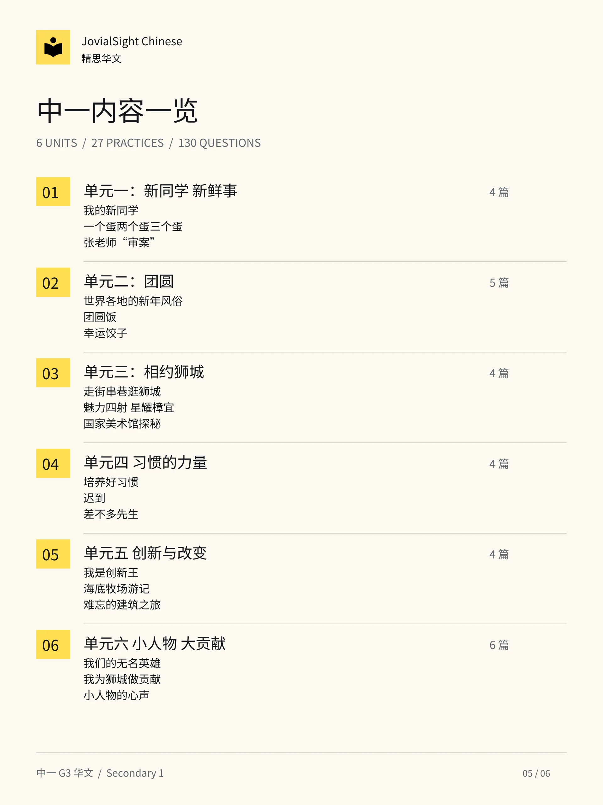 中一华文词语替换练习册｜Secondary 1 Chinese Vocabulary Replacement Practice product image (5)