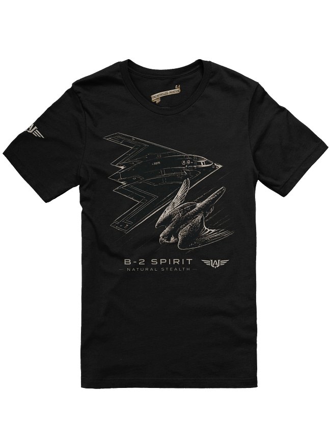Your Favourite Planes