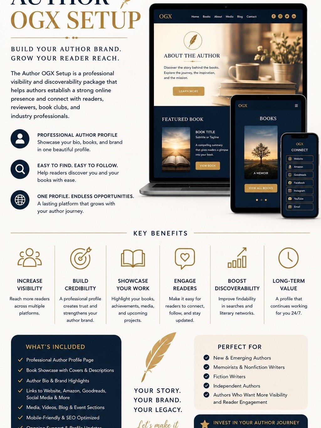 AUTHOR OGX SETUP product image (1)