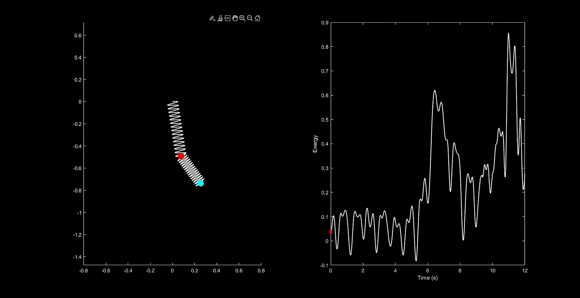 Lagrangian-Based Dynamic Modeling & Simulation of a Double Spring Pendulum in MATLAB product image (2)
