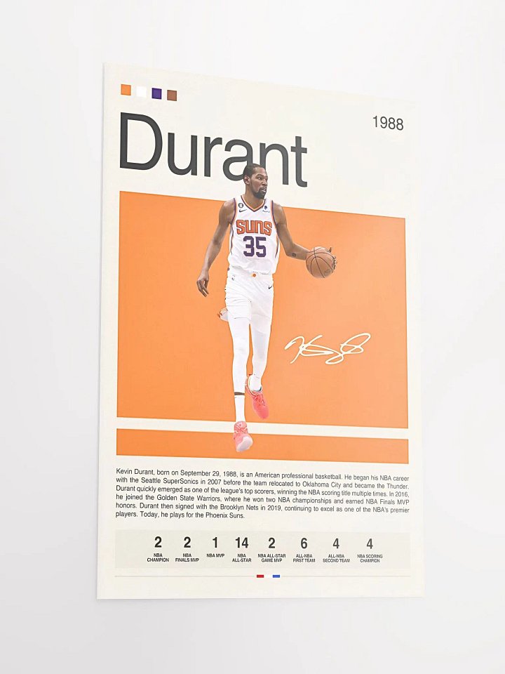 Kevin Durant Poster product image (4)