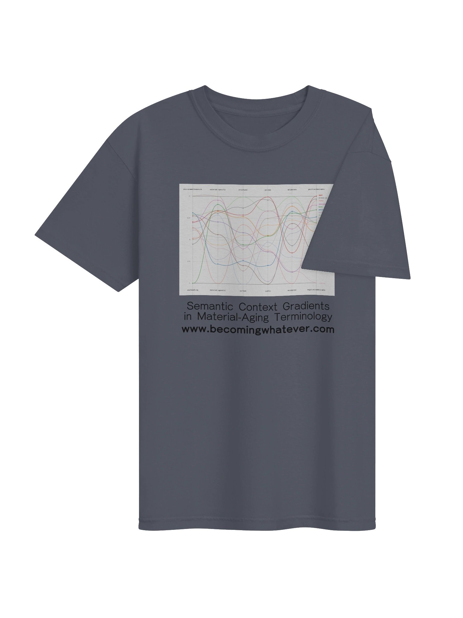 Semantic Context Gradients shirt product image (4)