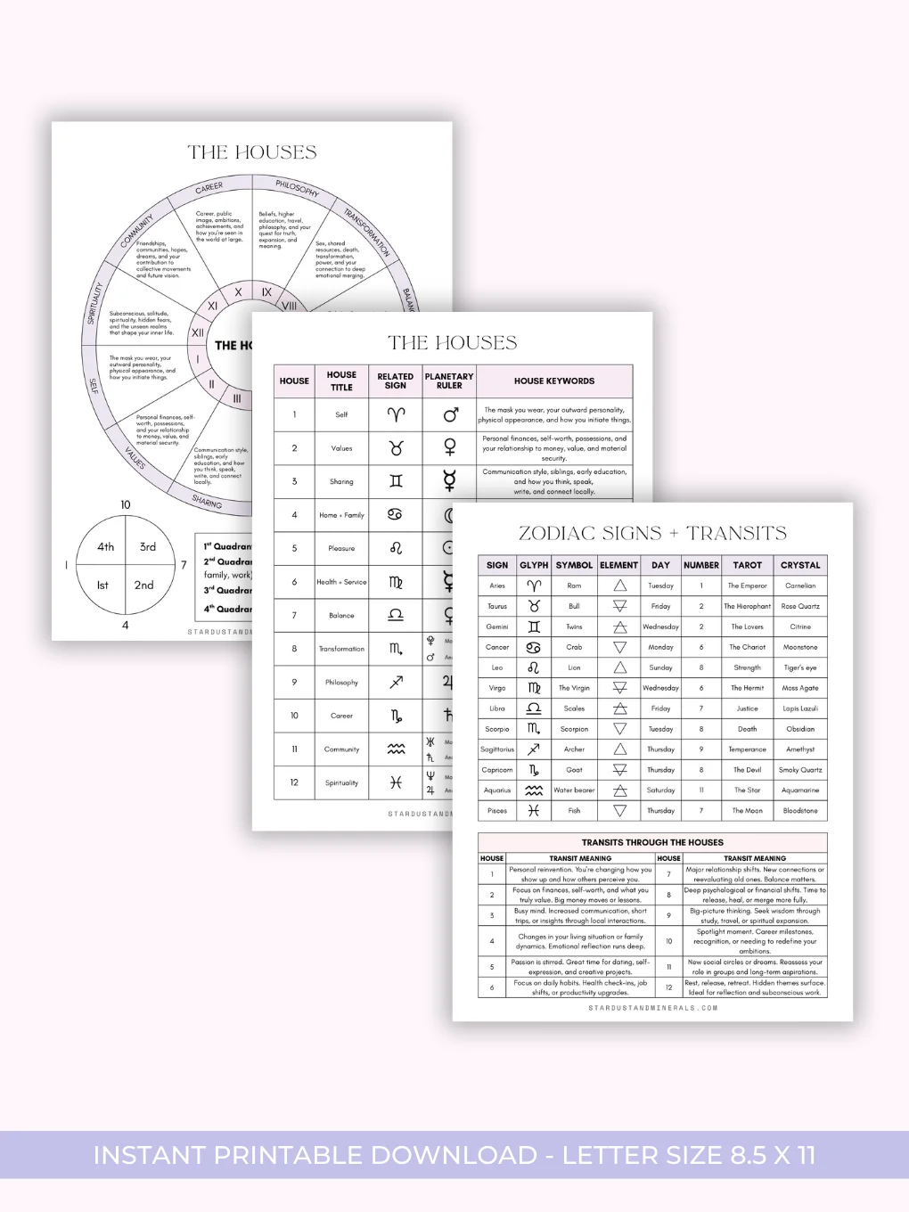 Astrology Reference Guides product image (5)