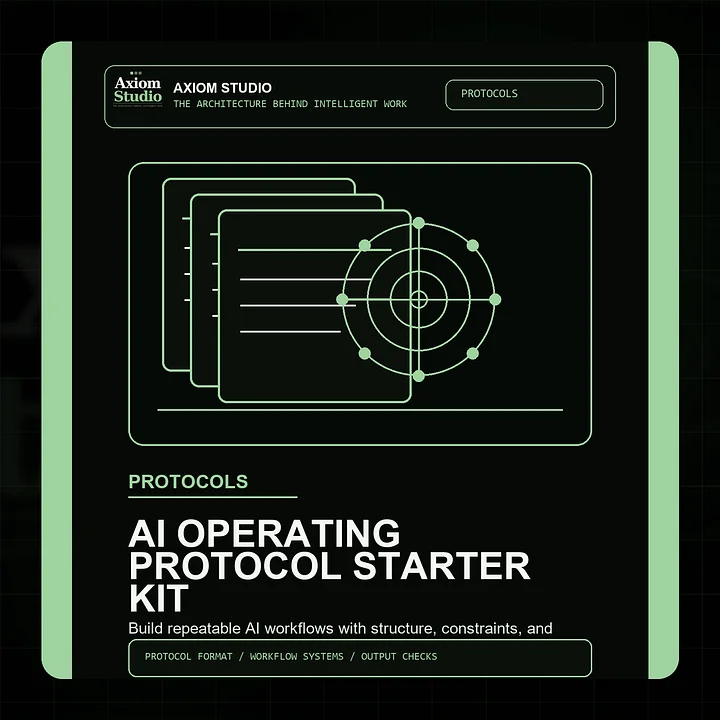 The Axiom AI Operating Protocol Starter Kit product image (1)