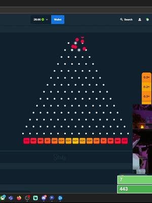 Just won 600$ on stake while live :D#win #content #viral #blessed #hype #what #noway #crazy #lit