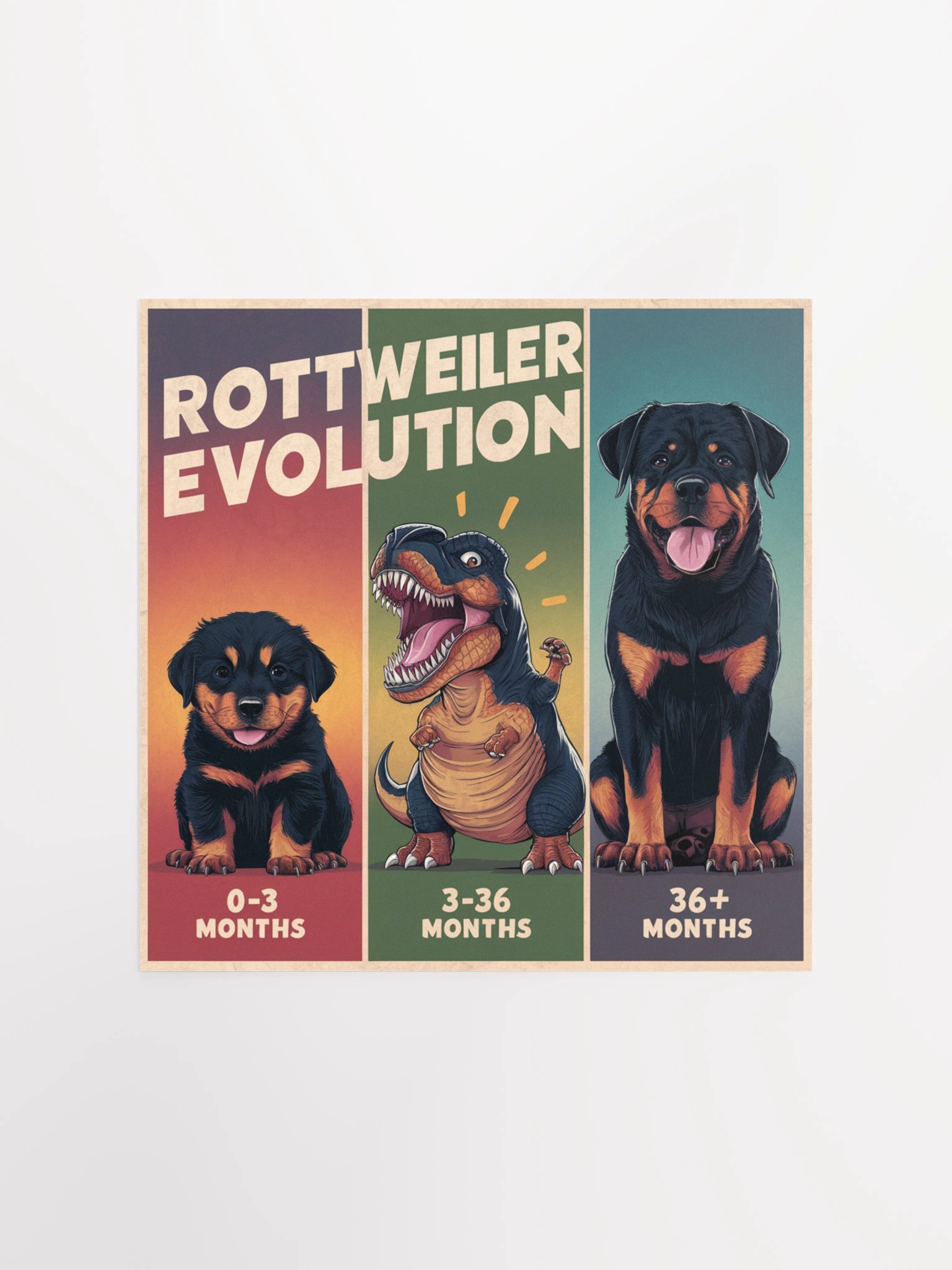 Rottweiler Evolution Poster product image (3)