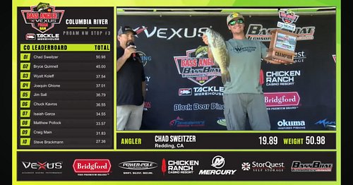 Congrats to our guy @chadeverettsweitzer_ he got it done today at the Columbia River for his SECOND co angler win this season...