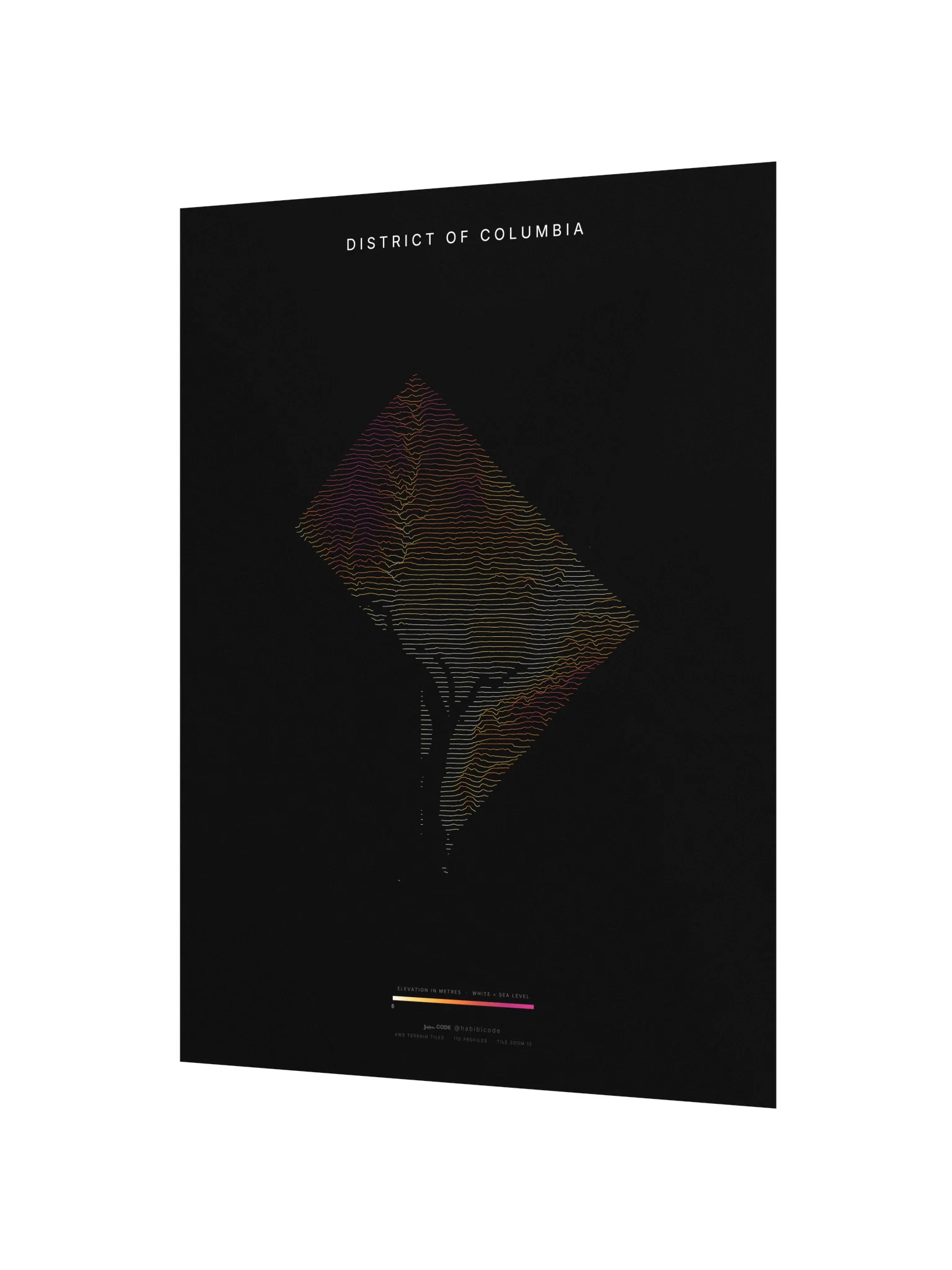 Ridgeline Poster - District of Columbia product image (2)