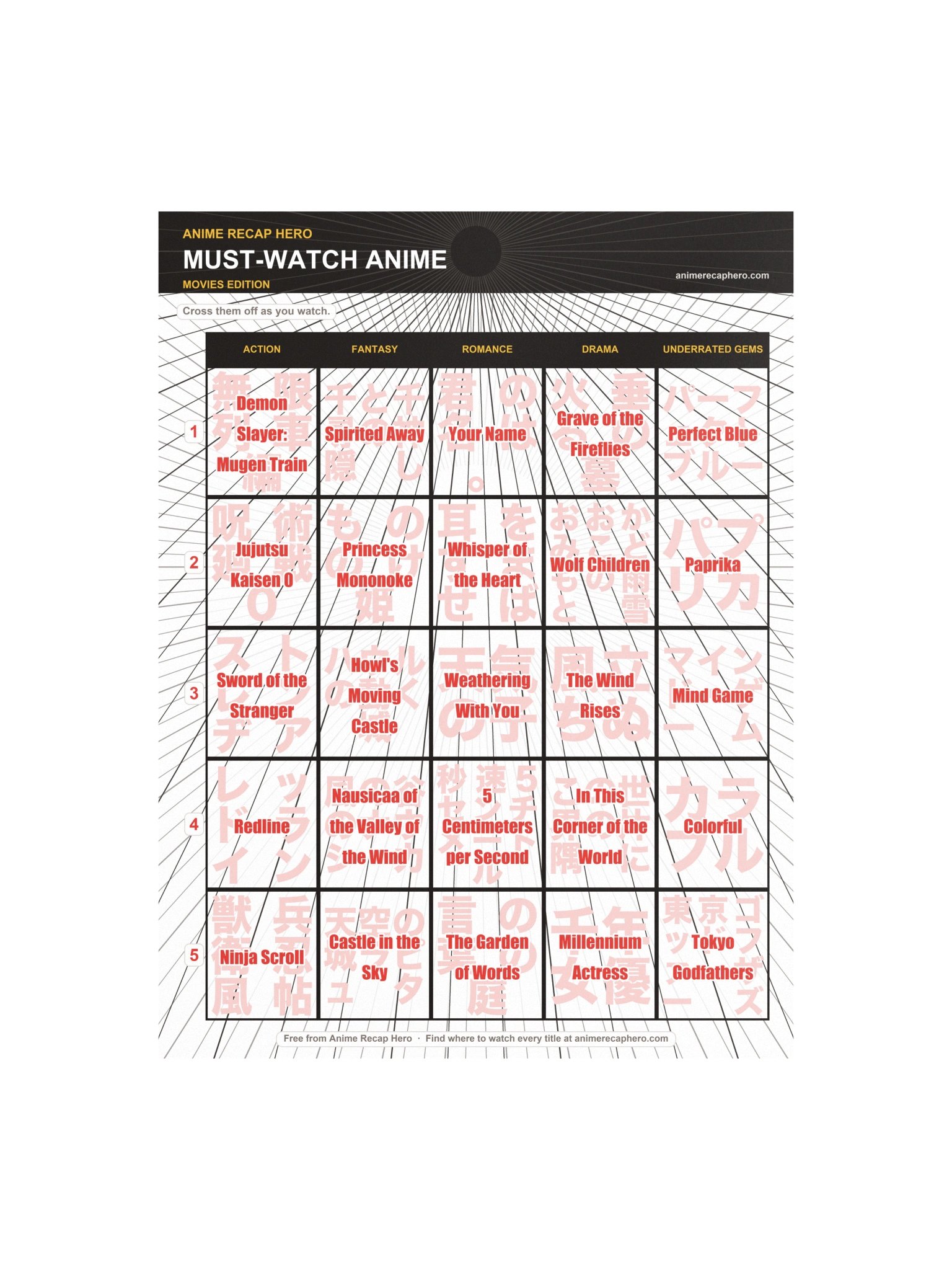 Must-Watch Anime Poster — Movies Edition product image (1)