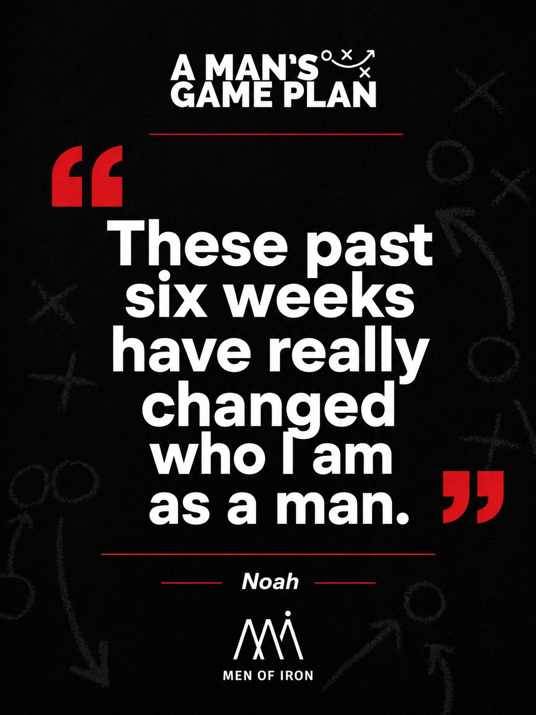 A Man's Game Plan Series Leader Pack product image (6)