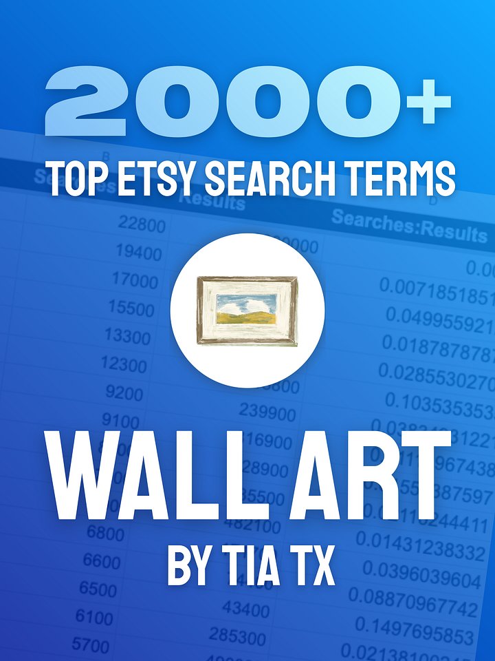 Top Etsy Wall Art Search Terms product image (1)
