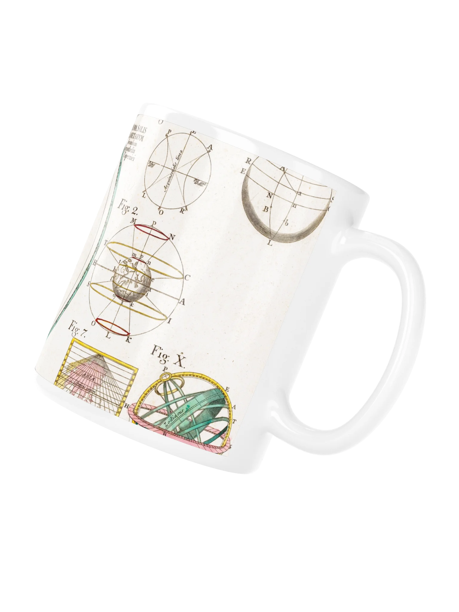 Copernicus Geography Mug product image (4)