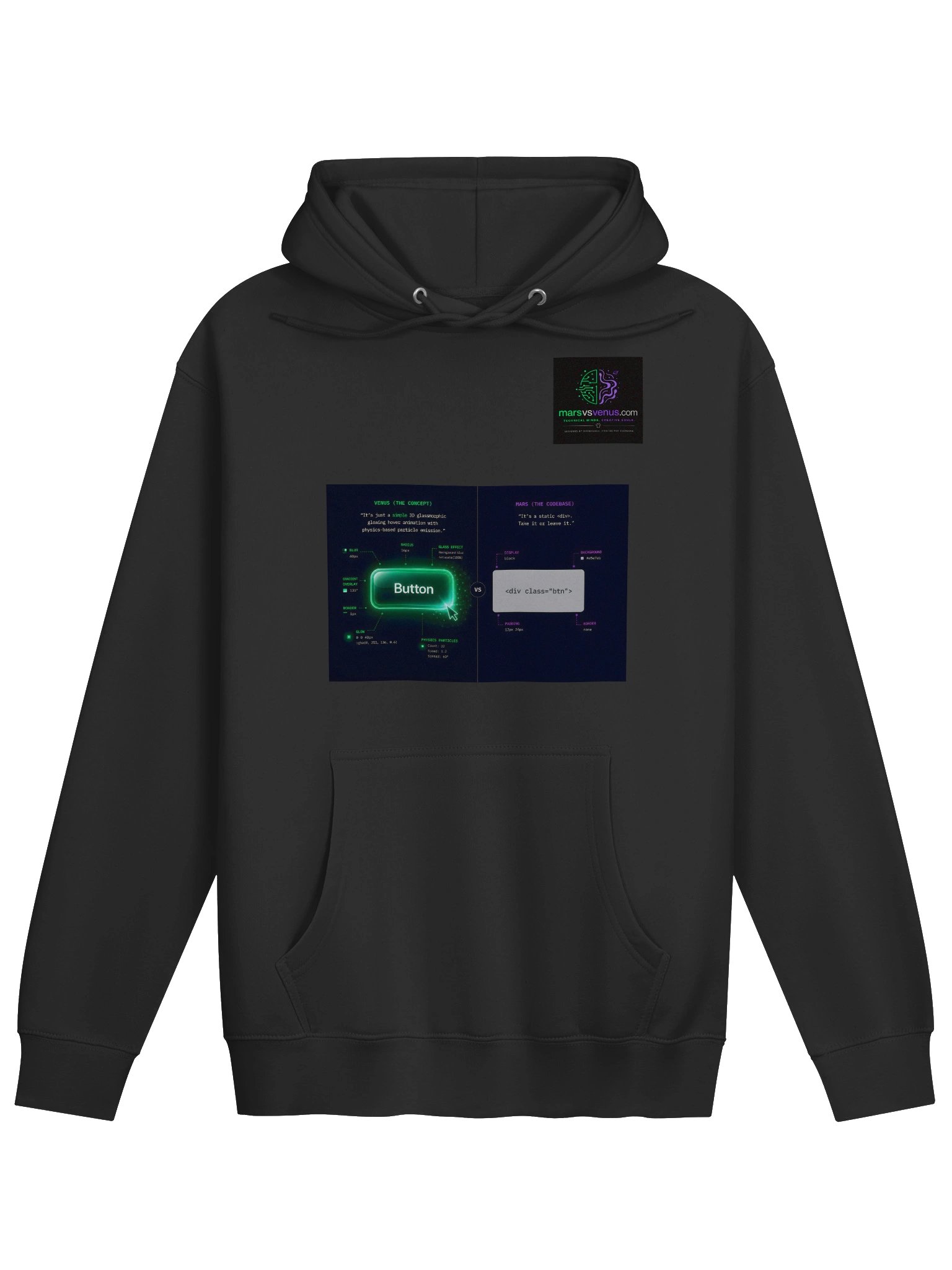 The "Production Reality" Check product image (4)