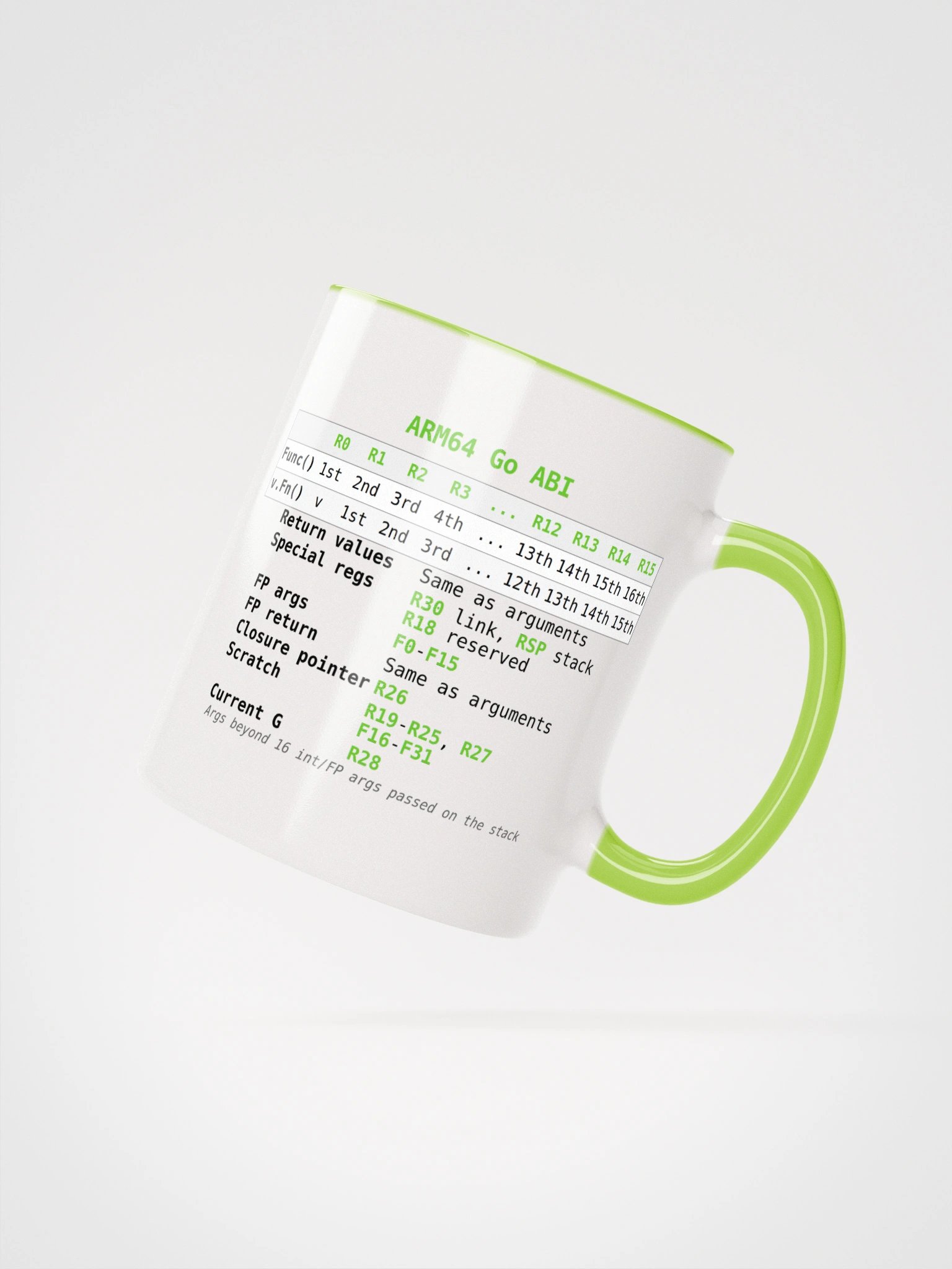 ARM64 Go ABI Mug product image (2)