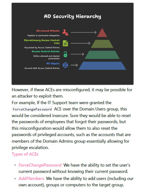 Windows Active Directory Penetration Testing Study Notes + FREE CHEAT SHEET product image (4)