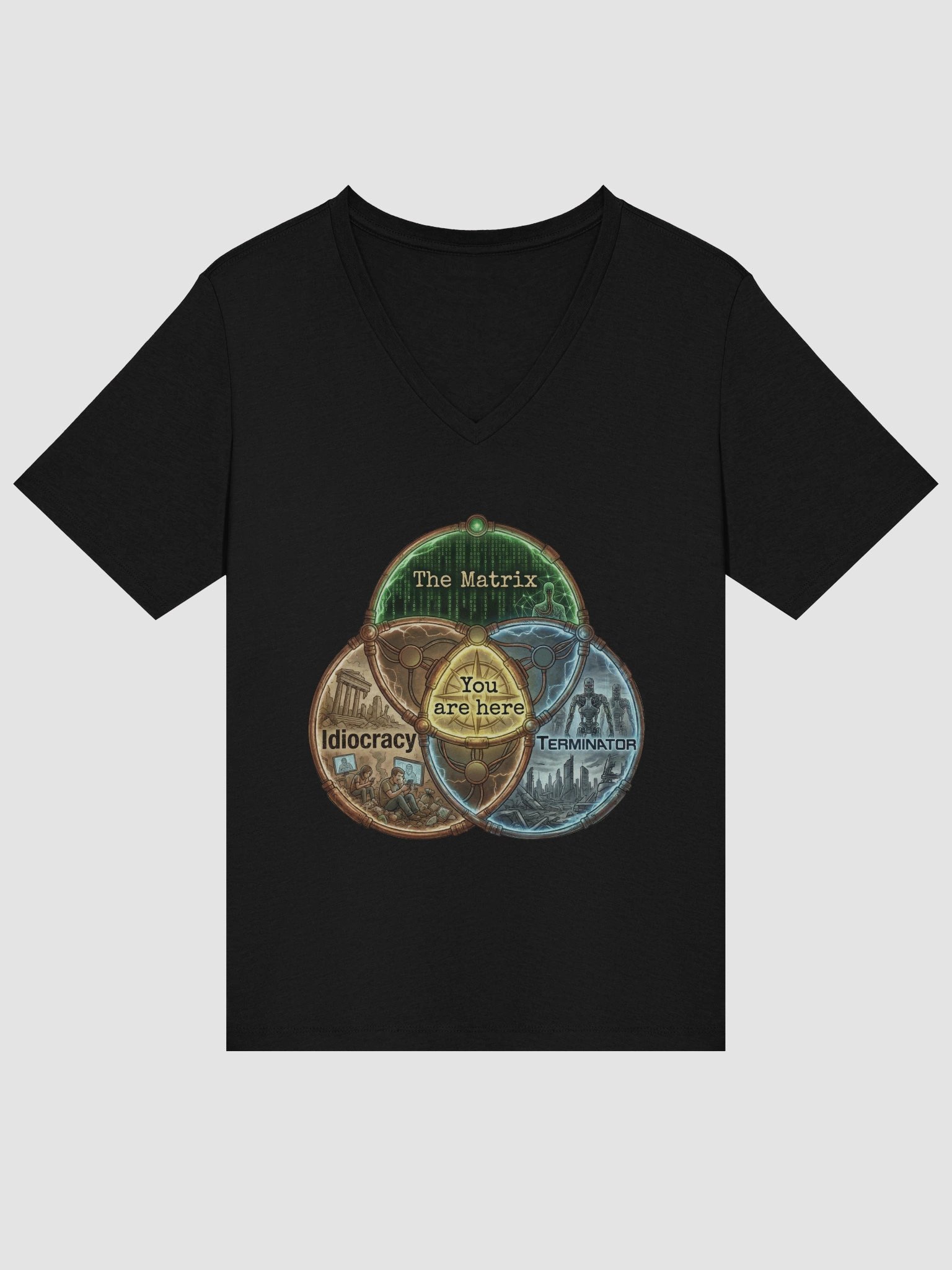 Your Current Dystopia product image (3)