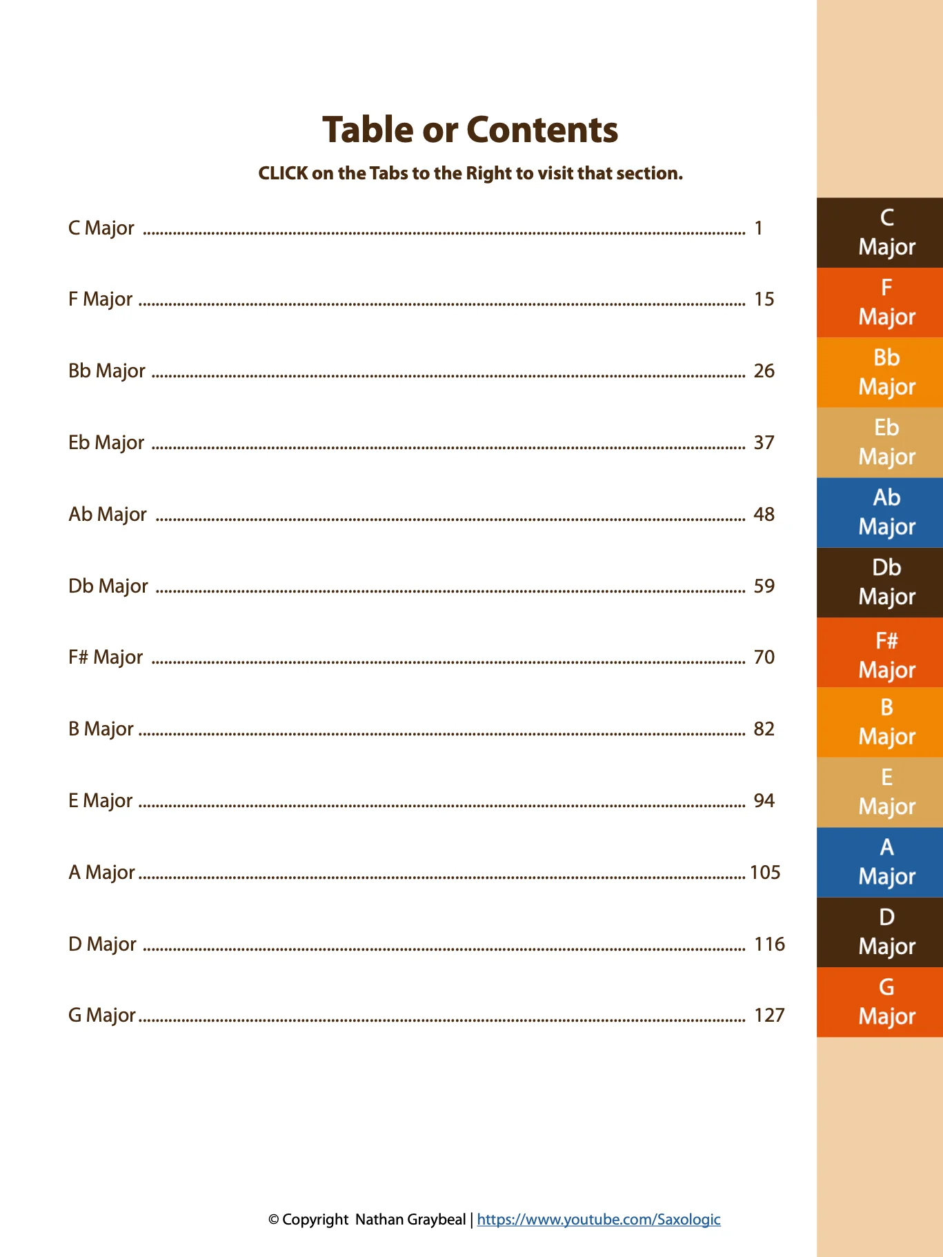 Comprehensive Exercises for All 12 Major Scales - Saxophone, Full Range product image (2)