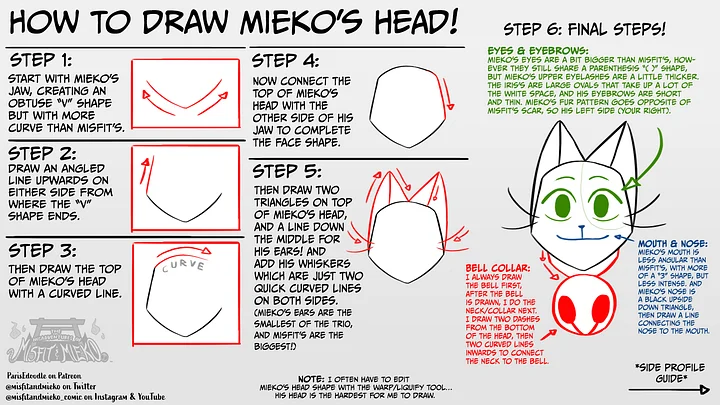 Mieko Reference Sheet product image (2)