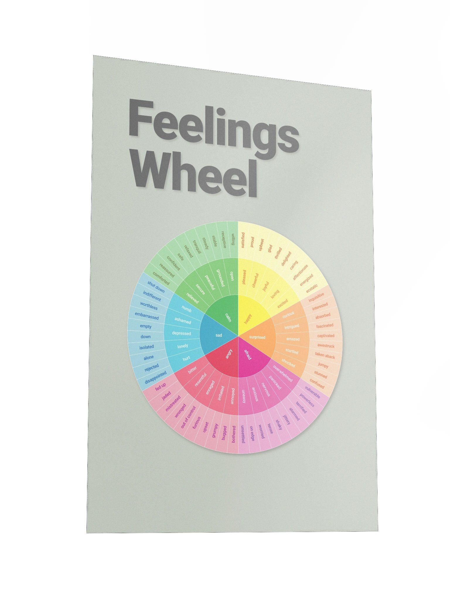 Feelings Wheel poster (vibrant) product image (2)