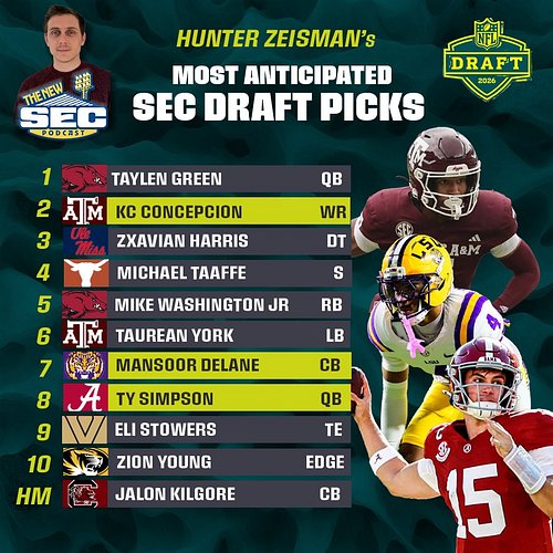 DRAFT DAY IS HERE 🏈! Hunter just dropped his Top 10 most anticipated picks from the SEC 💪

Comment your favorite players in t...