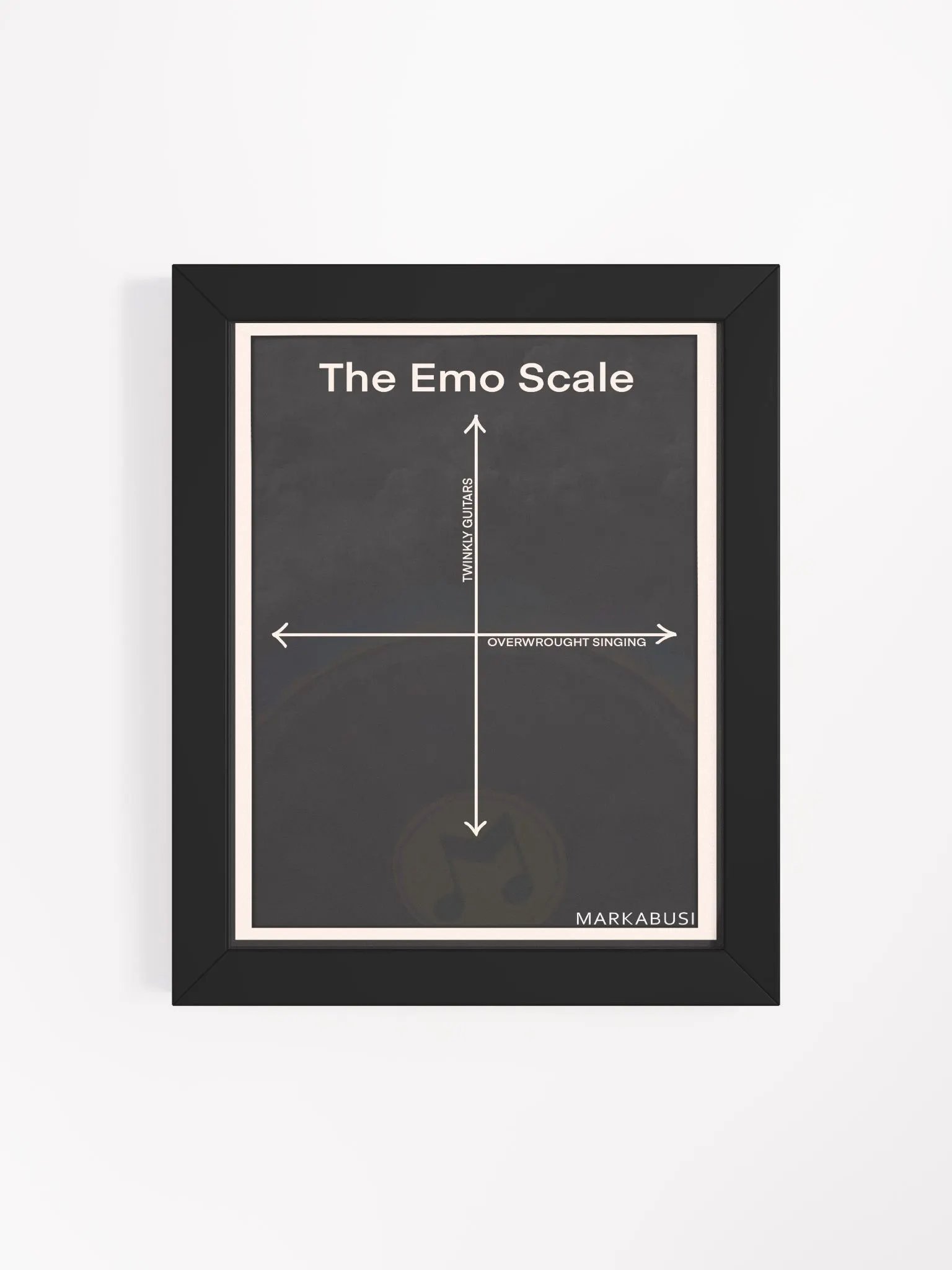 Emo Scale Poster product image (29)