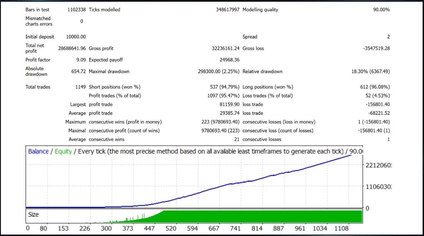 BB Return MT5 v7.4 product image (6)