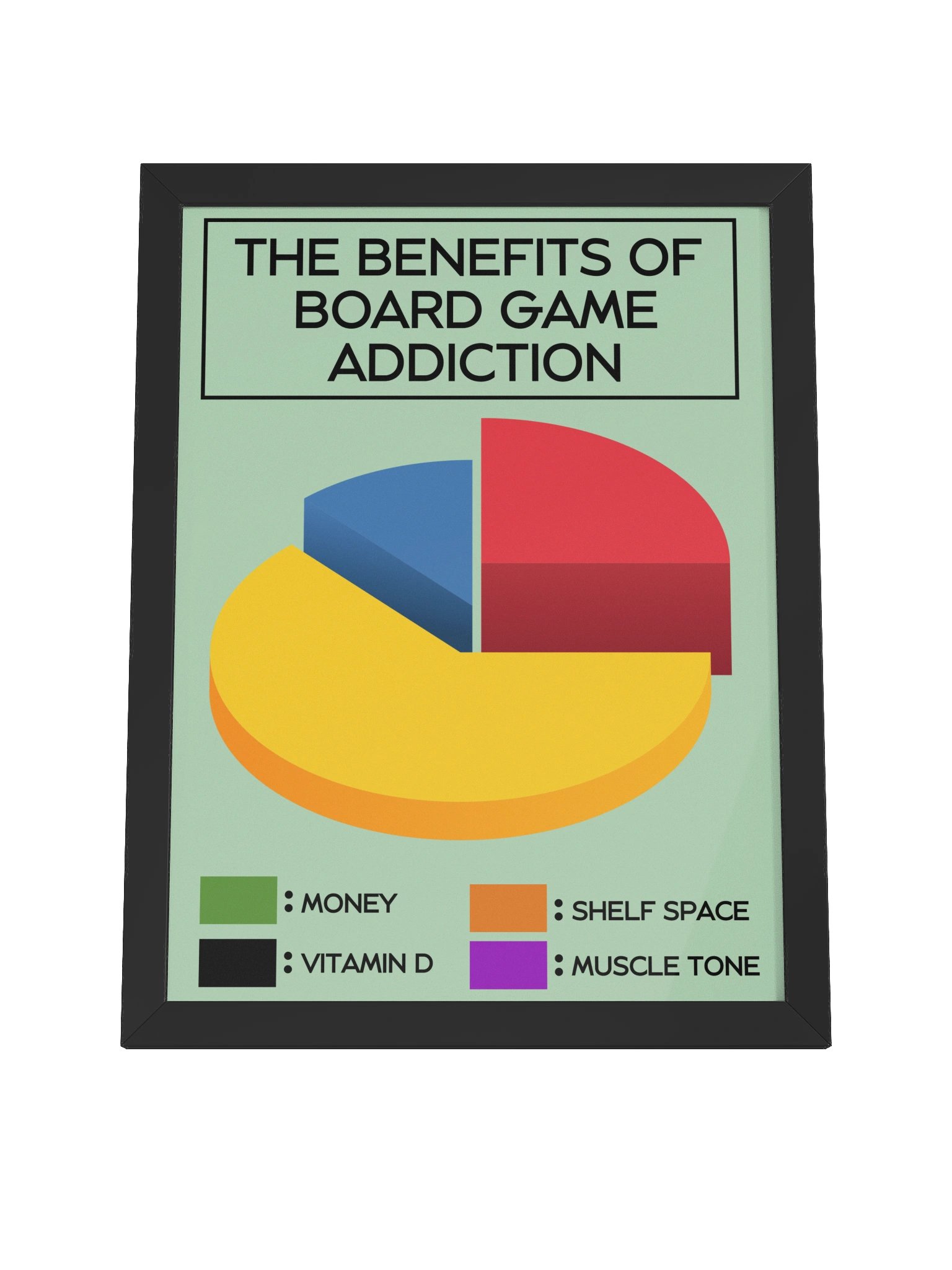Addict Pie Chart Board Game Room Poster - FRAMED product image (16)