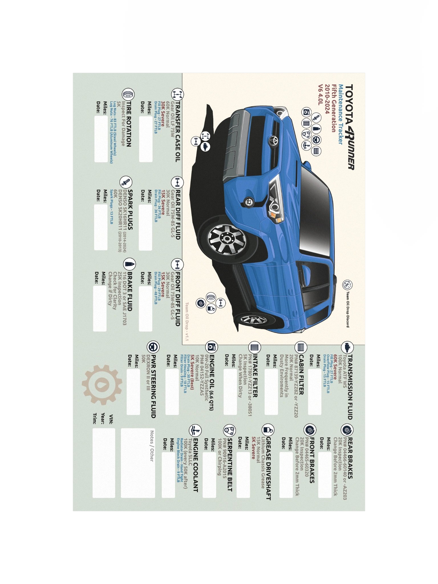 5th GEN 4Runner MAINTENANCE TRACKER V1.1 - Cavalry product image (5)