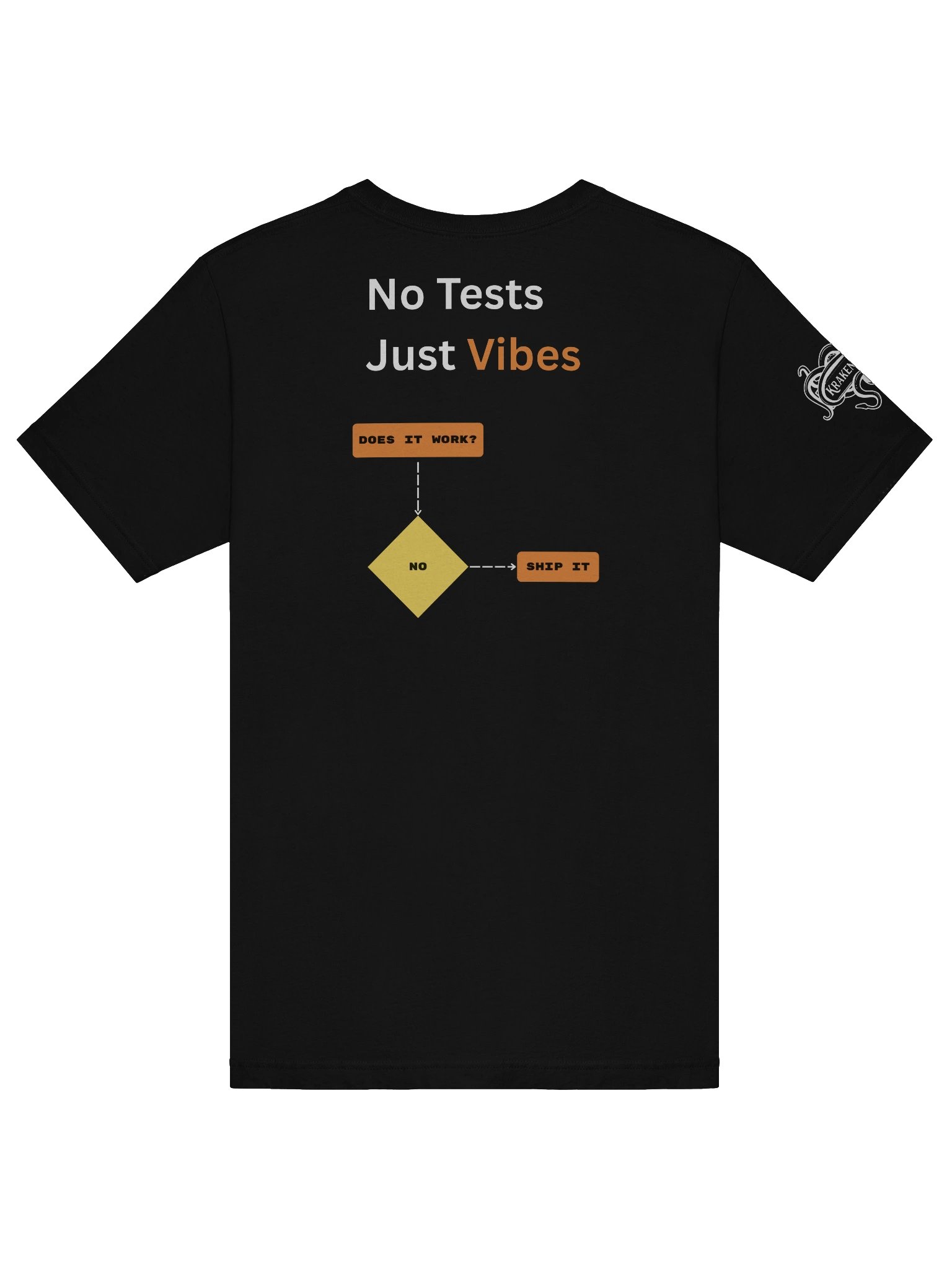 Tested In Prod - Just Vibes product image (6)