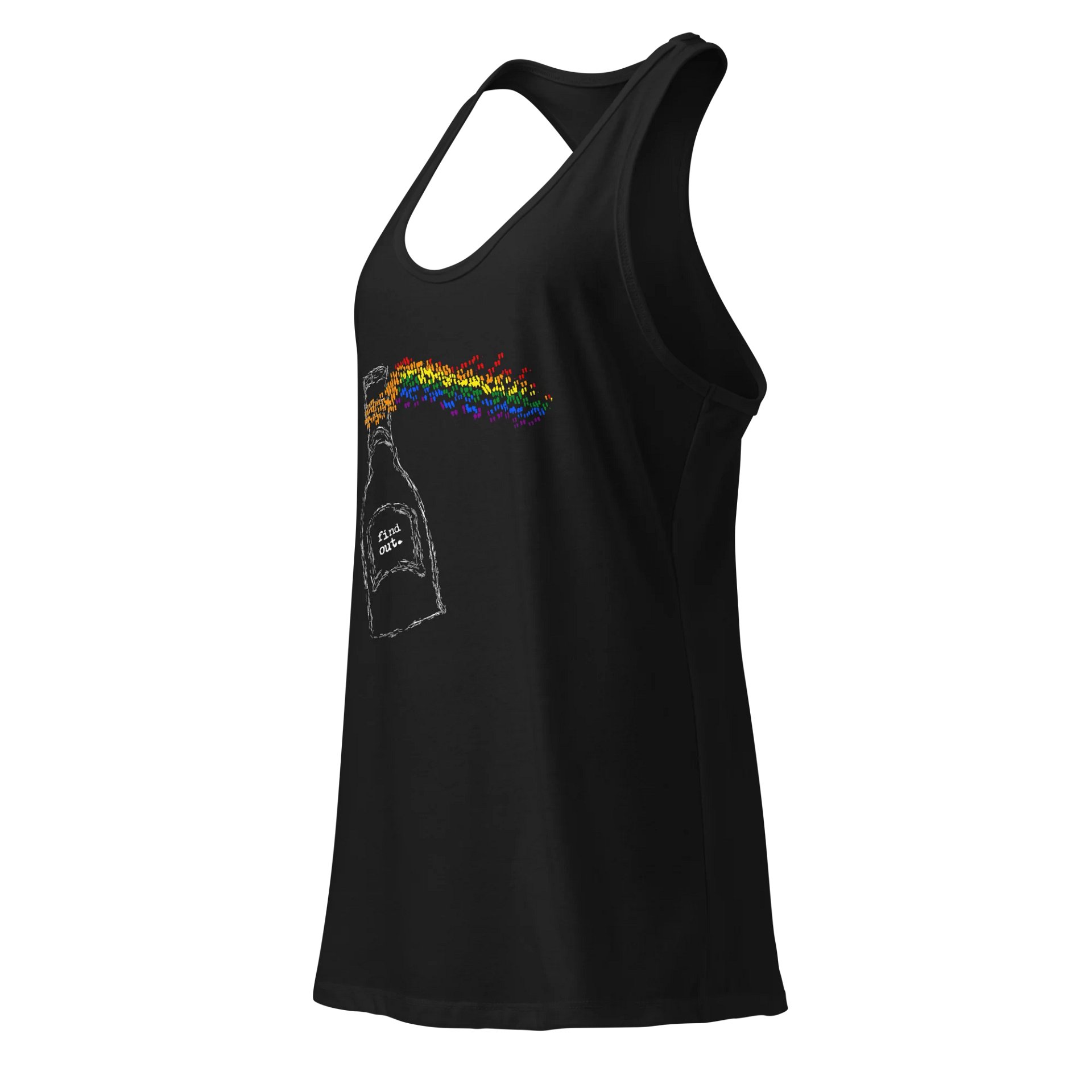 find out #1 tank product image (2)