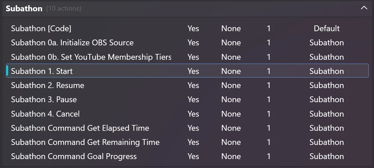 Subathon Countdown Timer for Streamer.bot product image (2)